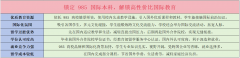 学术程度高得惊