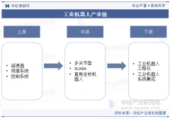 利用桌面研究取定量查询拜访、定性阐发相连系