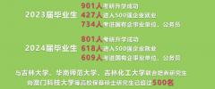 登科分数也很亲