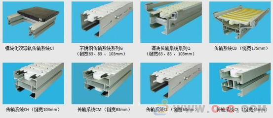 flexlink输送梁,不锈钢,铝型材_输送梁 - 中国制造交易网
